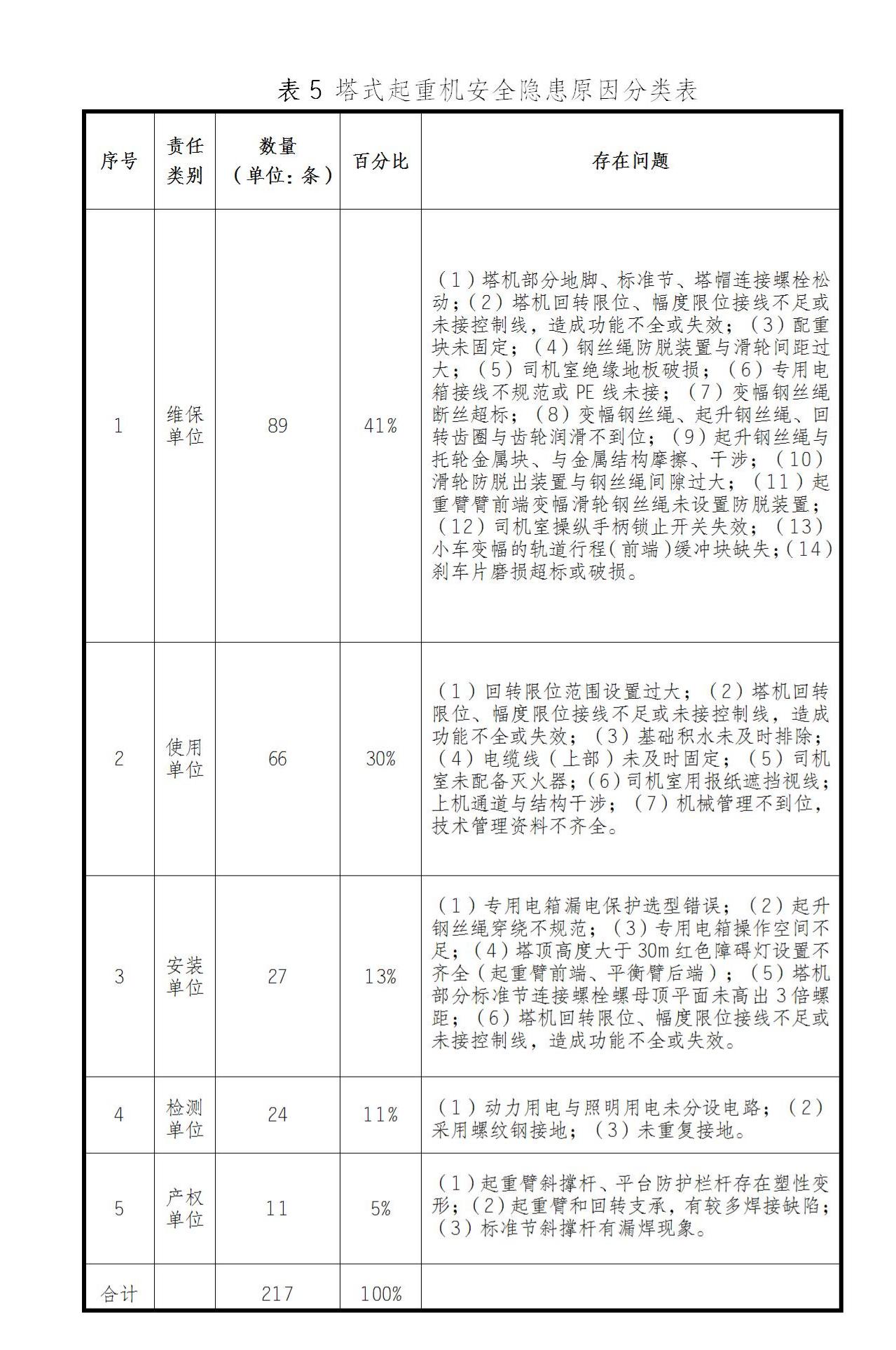 新建 DOC 文档_01.jpg
