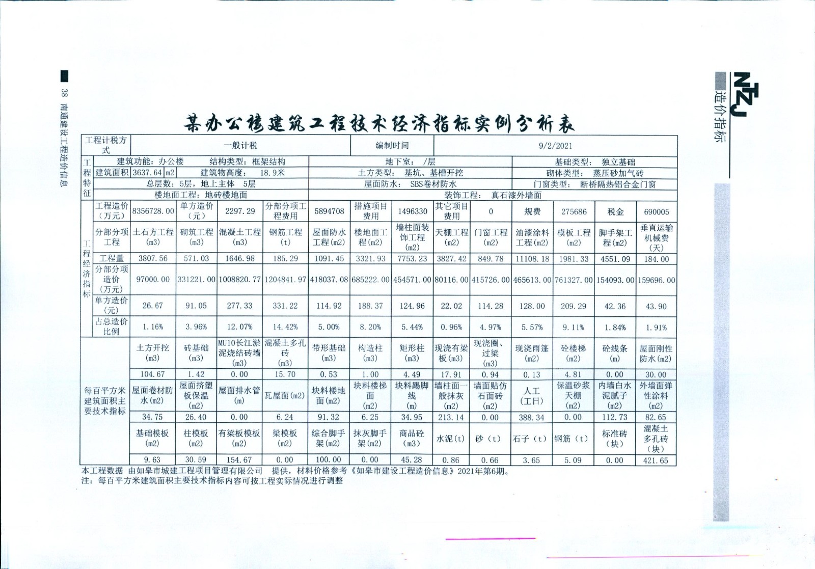 某办公楼建筑工程技术经济指标实例分析表.jpg