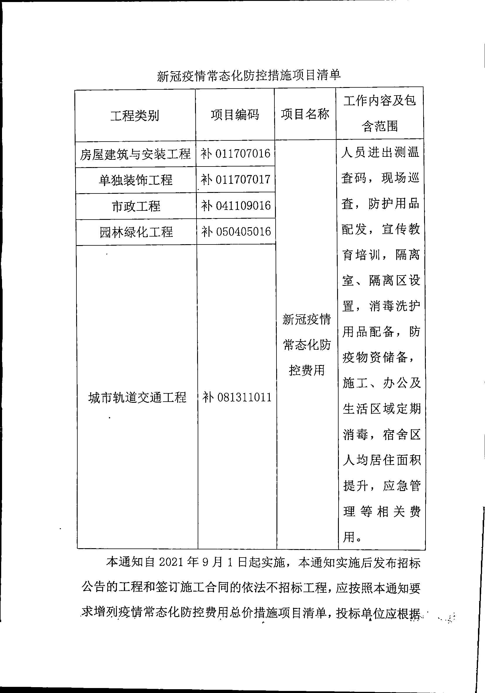 图片[2]-关于发布南通市建设工程施工现场新冠疫情常态化防控补充措施项目清单的通知-造价e星球