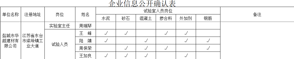 盐城市华越建材.png