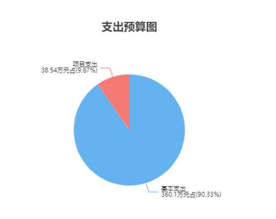 微信截图_20230425141318.png