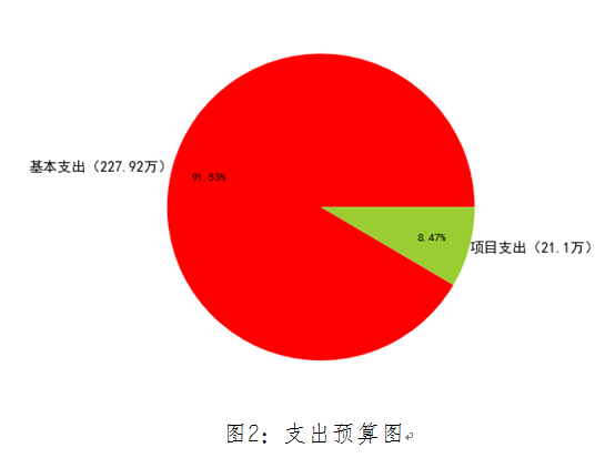 QQ截图20210208103431.png