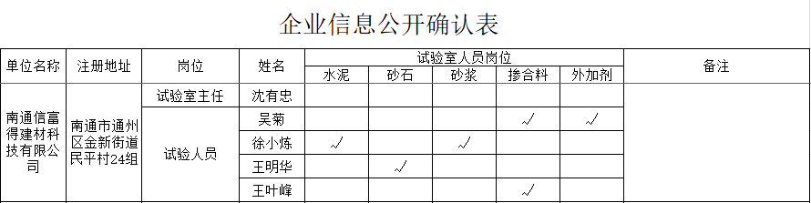 81-南通信富得.png
