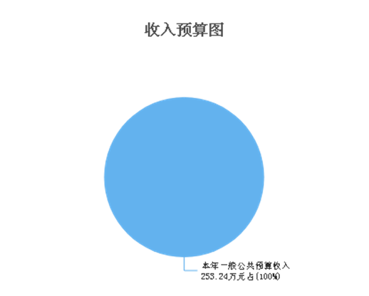 微信截图_20230425111349.png