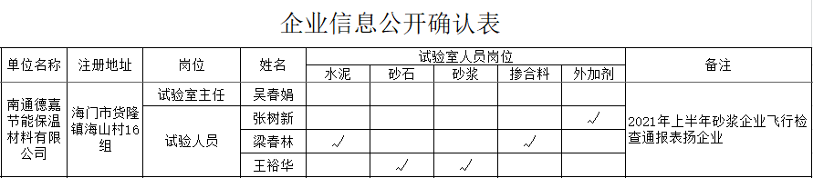 78-南通德嘉.png