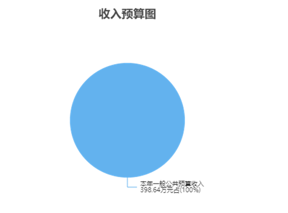 微信截图_20230425141327.png