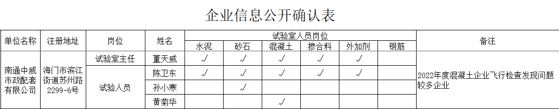 105-南通中威.png