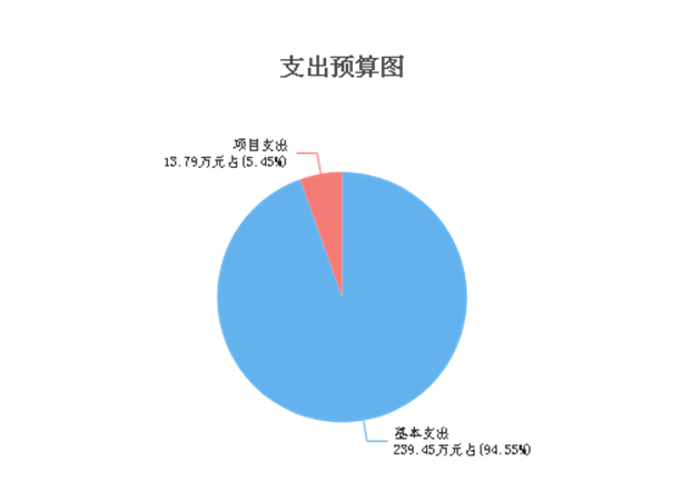 微信截图_20230425111340.png