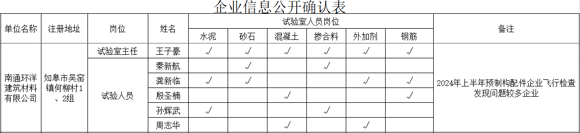 南通环洋建筑材料2024.08.14.png