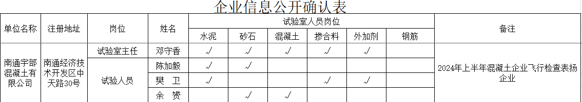 南通宇部.png