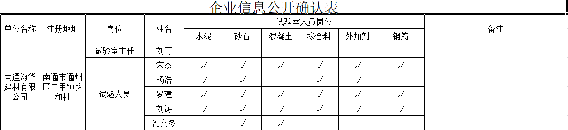 33 南通海华.png