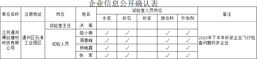 89-通州博创.png