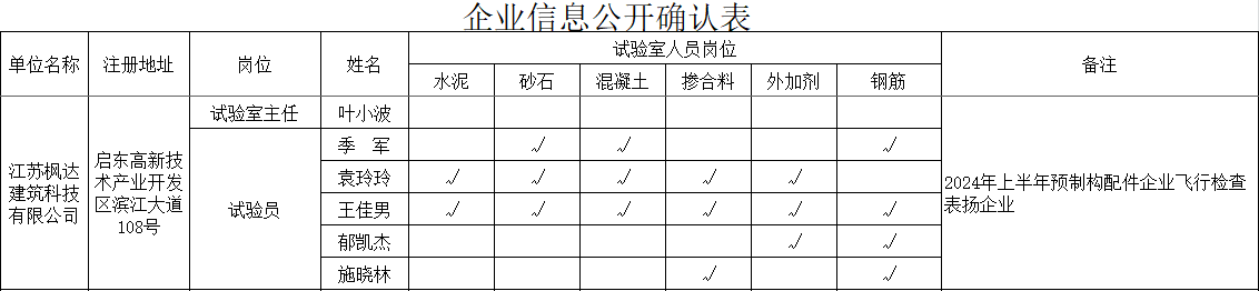 江苏枫达2024.08.14.png