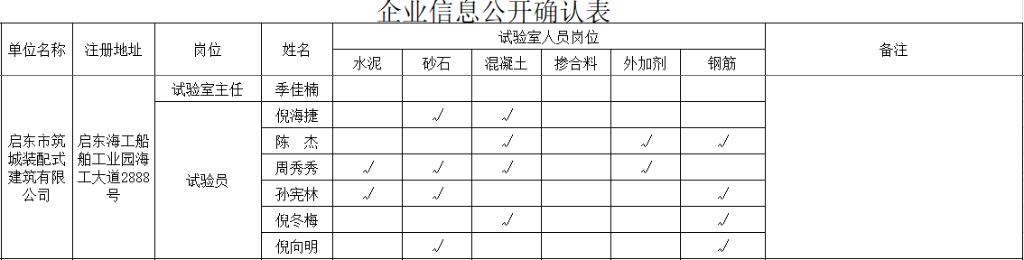 启东筑城.png
