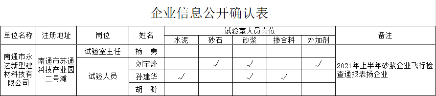 88-南通永达.png