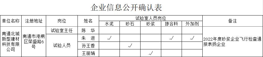 87-南通北城(1).png