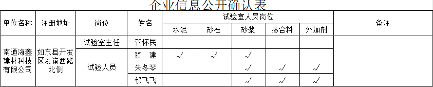 南通海鑫建材科技有限公司.png
